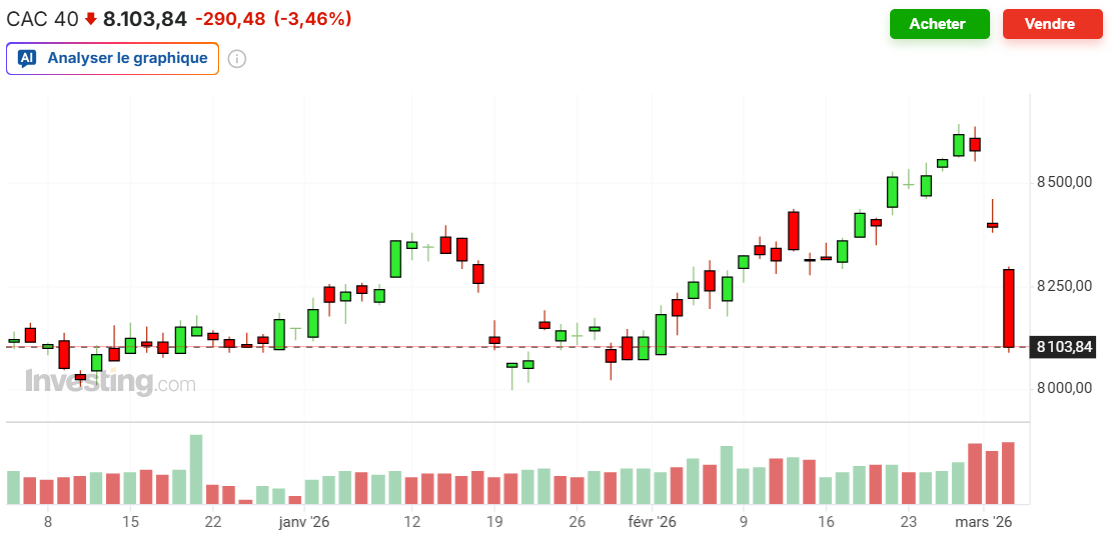 Capture d'écran 2026-03-04 071038.png