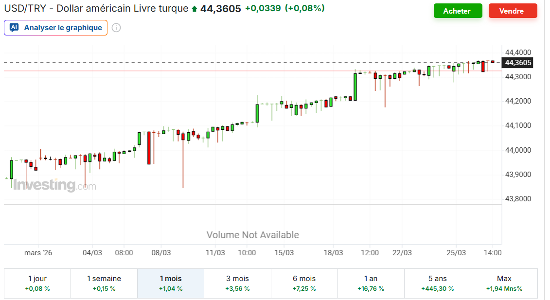 Capture d'écran 2026-03-26 170901.png