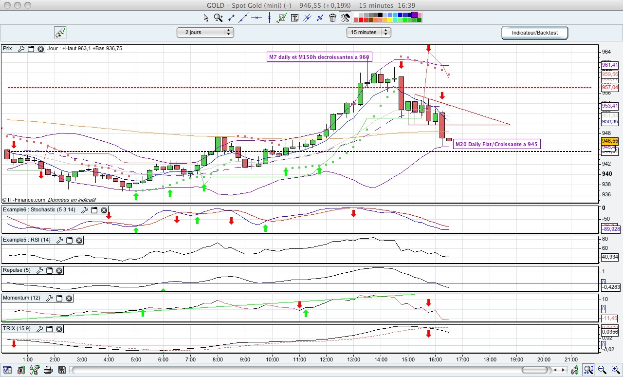 Gold 2702 pm.jpg